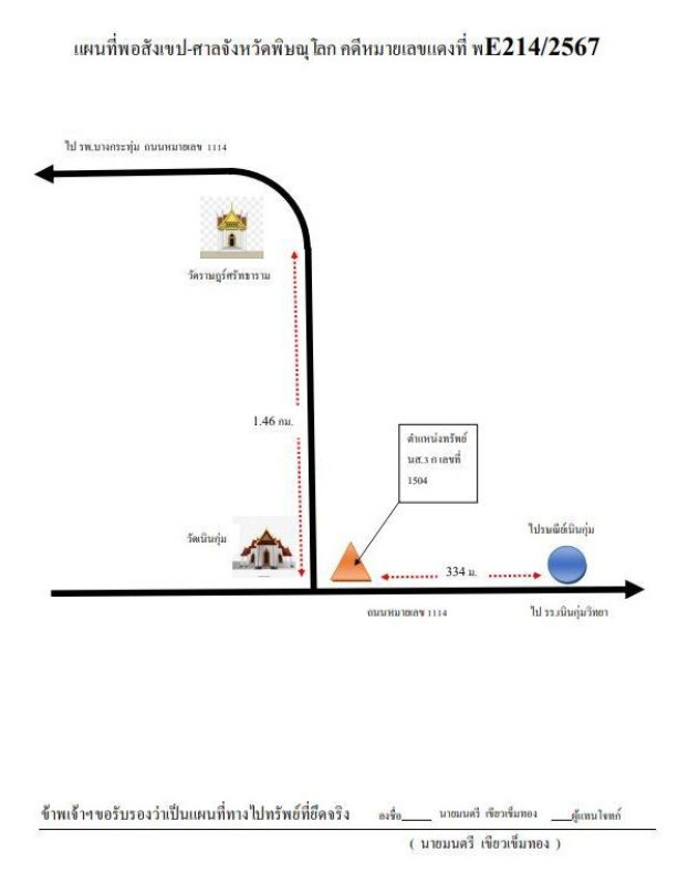 บ้านเดี่ยว พิษณุโลก บางกระทุ่ม เนินกุ่ม 777488