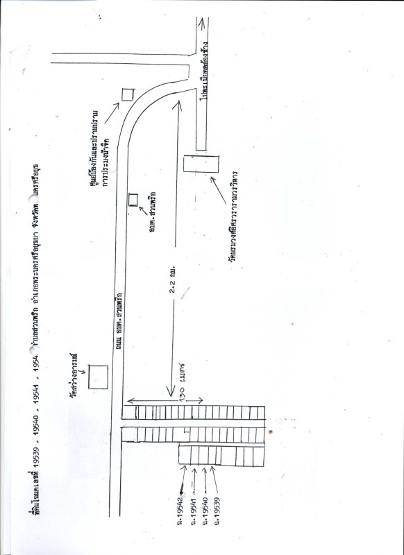 ที่ดินเปล่า พระนครศรีอยุธยา พระนครศรีอยุธยา สวนพริก 348000