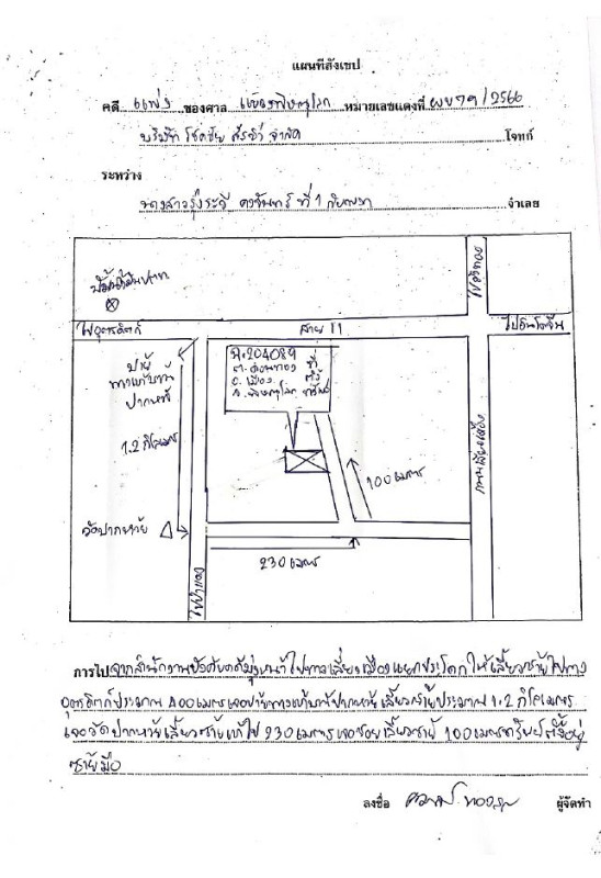 ที่ดินเปล่า พิษณุโลก เมืองพิษณุโลก สมอแข 131506