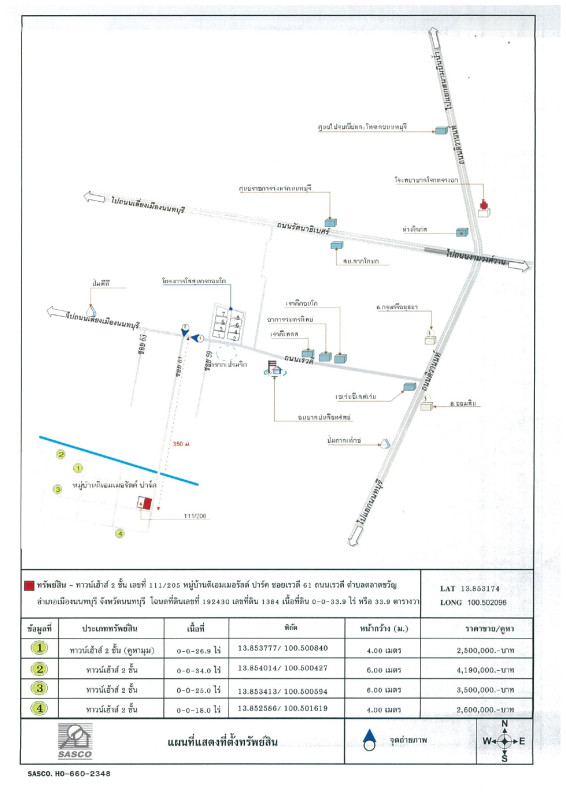 ทาวน์เฮ้าส์ นนทบุรี เมืองนนทบุรี ตลาดขวัญ 2881200