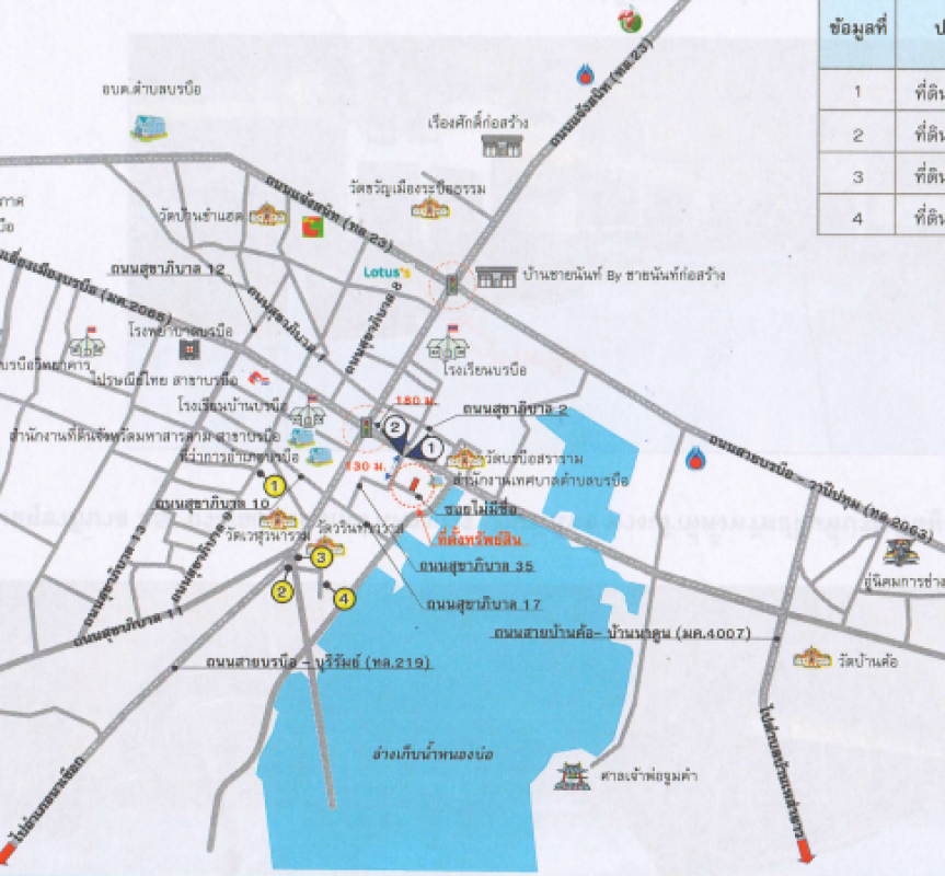 ทาวน์เฮ้าส์ มหาสารคาม บรบือ บรบือ 1473180