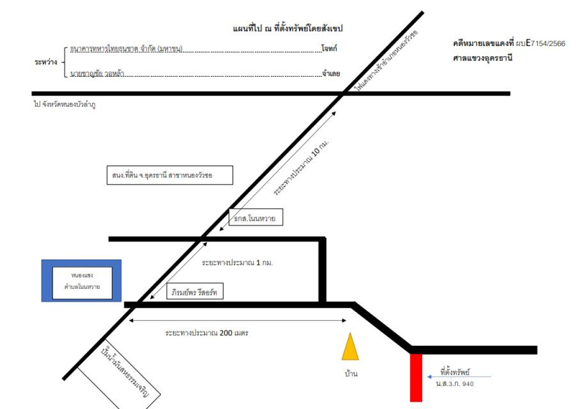 ที่ดินเปล่า อุดรธานี หนองวัวซอ โนนหวาย 614250