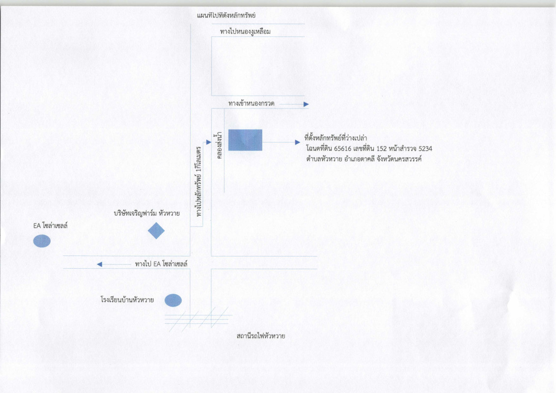 ที่ดินเปล่า นครสวรรค์ ตาคลี หัวหวาย 1089970