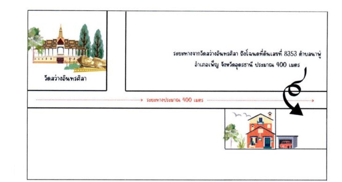 บ้านเดี่ยว อุดรธานี เพ็ญ นาพู่ 304200