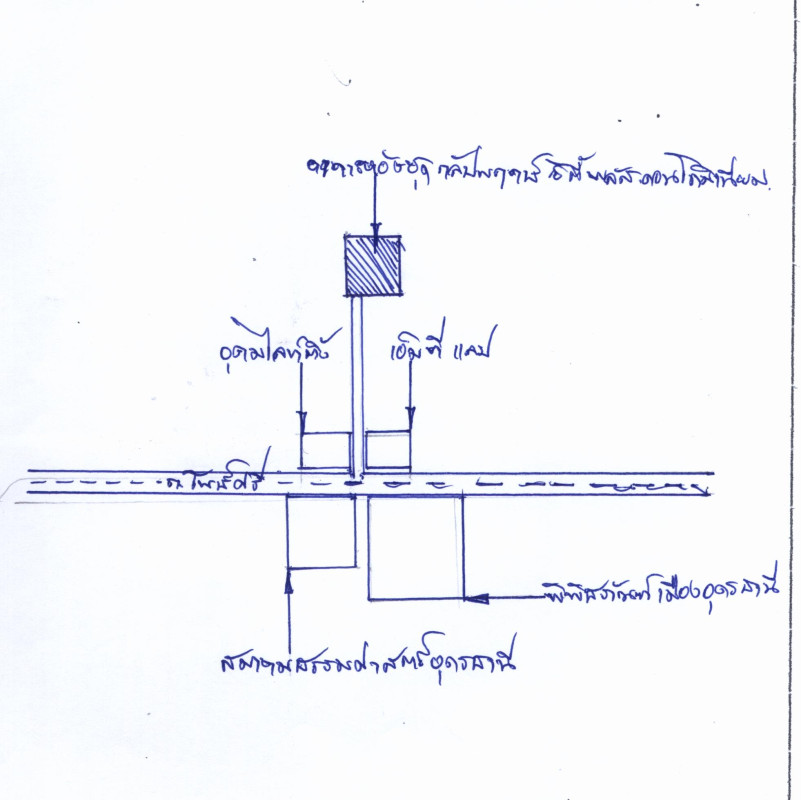 คอนโด อุดรธานี เมืองอุดรธานี หมากแข้ง 1463850