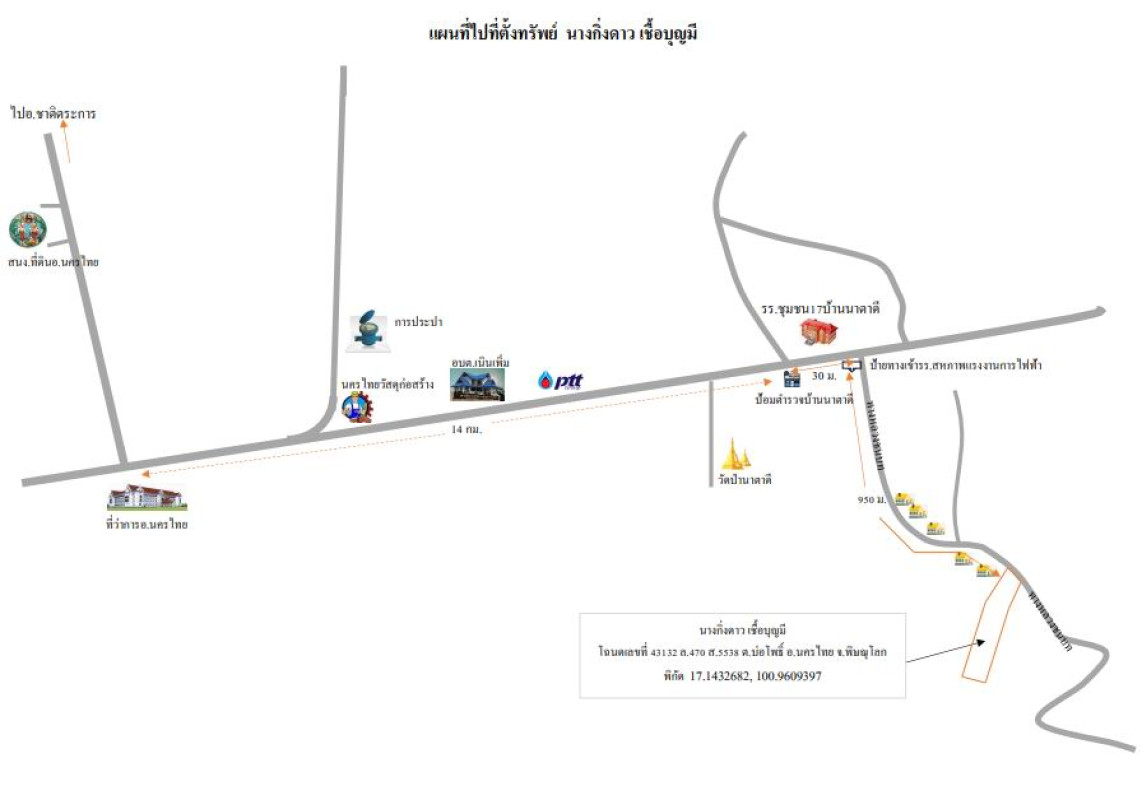 ที่ดินเปล่า พิษณุโลก นครไทย บ่อโพธิ์ 243720