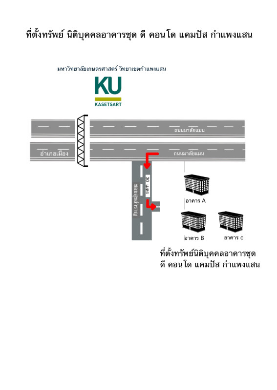 คอนโด นครปฐม กำแพงแสน กำแพงแสน 1521039