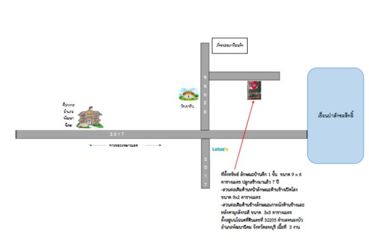 บ้านเดี่ยว ลพบุรี พัฒนานิคม หนองบัว 559536