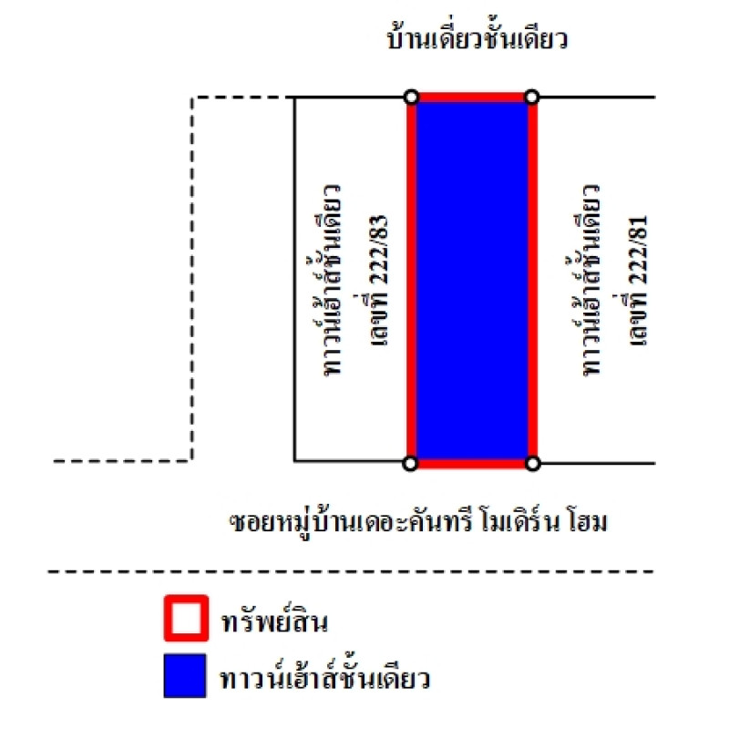 ทาวน์เฮ้าส์ เดอะคันทรี โมเดิร์นโฮม ระยอง ปลวกแดง ปลวกแดง 1300000