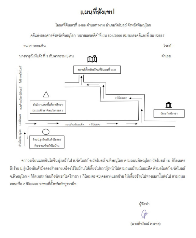 ที่ดินเปล่า พิษณุโลก เมืองพิษณุโลก บ้านป่า 2172400