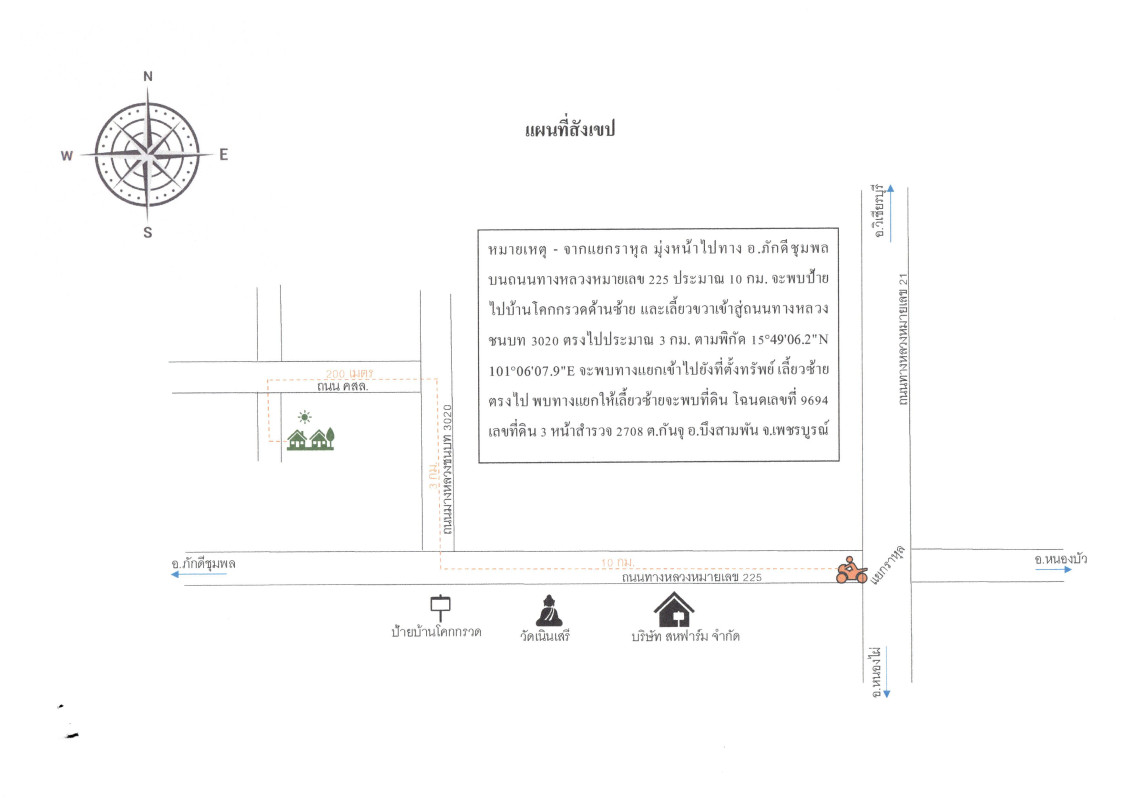 บ้านเดี่ยว เพชรบูรณ์ บึงสามพัน กันจุ 787785