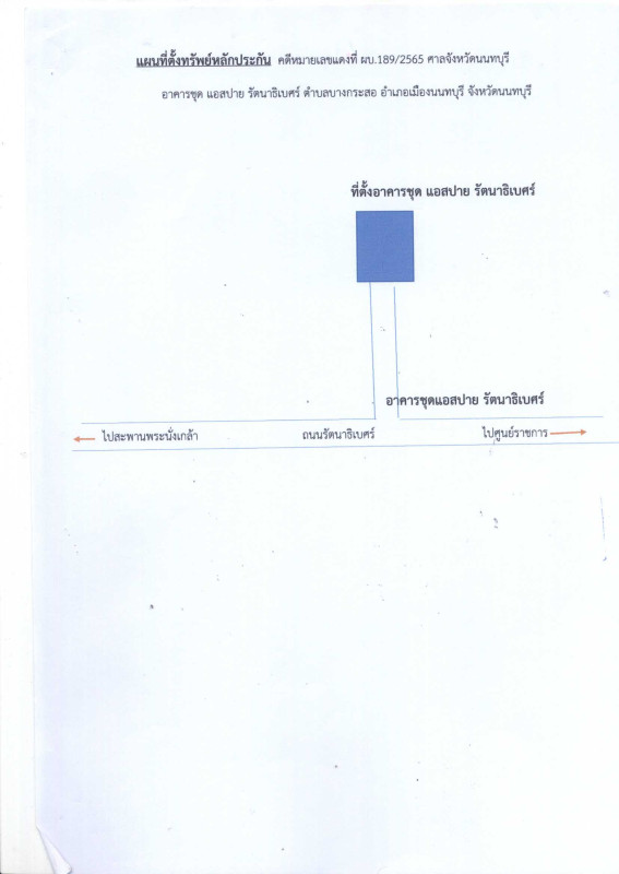 คอนโด นนทบุรี เมืองนนทบุรี บางกระสอ 1465089