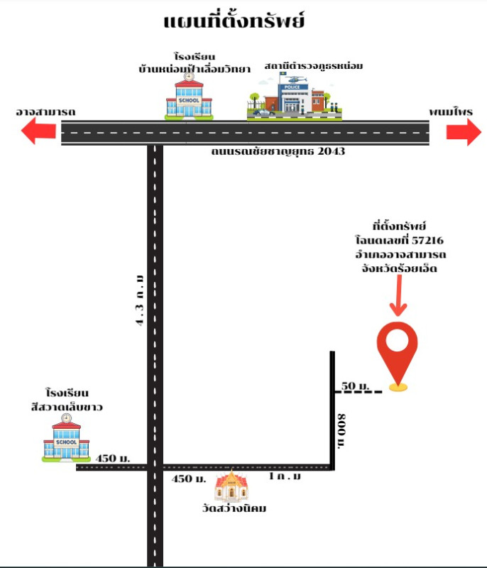 ที่ดินเปล่า ร้อยเอ็ด อาจสามารถ หนองหมื่นถ่าน 106130