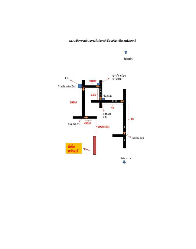 ที่ดินเปล่า พะเยา เมืองพะเยา ท่าจำปี 198380