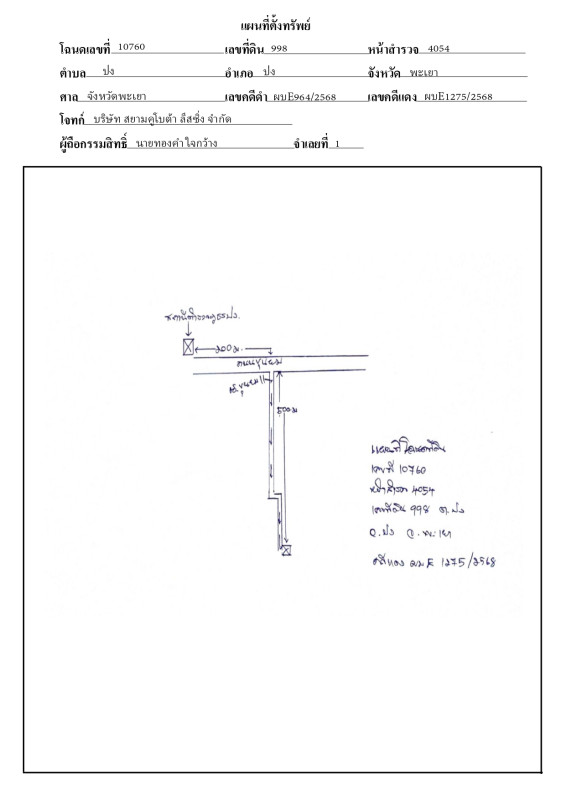 ที่ดินเปล่า พะเยา ปง ปง 291000