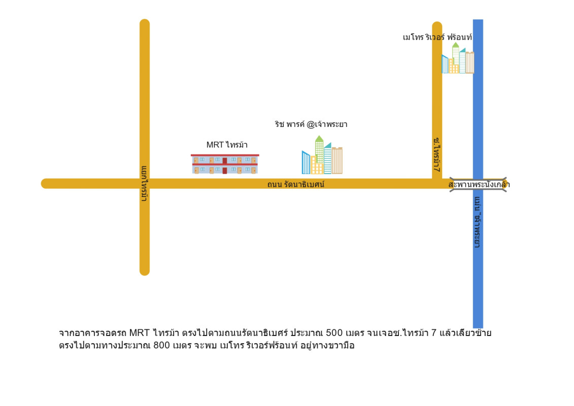 คอนโด นนทบุรี เมืองนนทบุรี ไทรม้า 1978986
