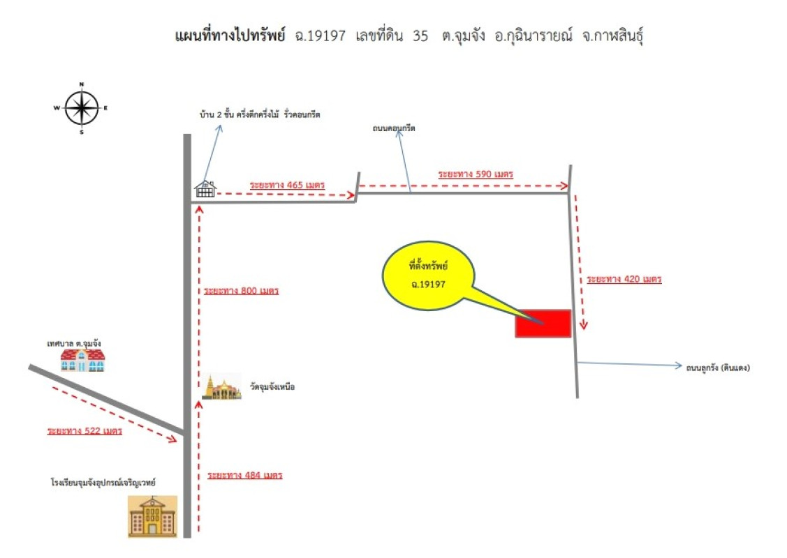 ที่ดินเปล่า กาฬสินธุ์ กุฉินารายณ์ จุมจัง 680000