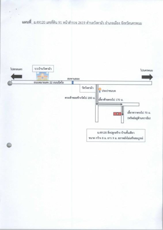 บ้านเดี่ยว นครพนม เมืองนครพนม วังตามัว 604600