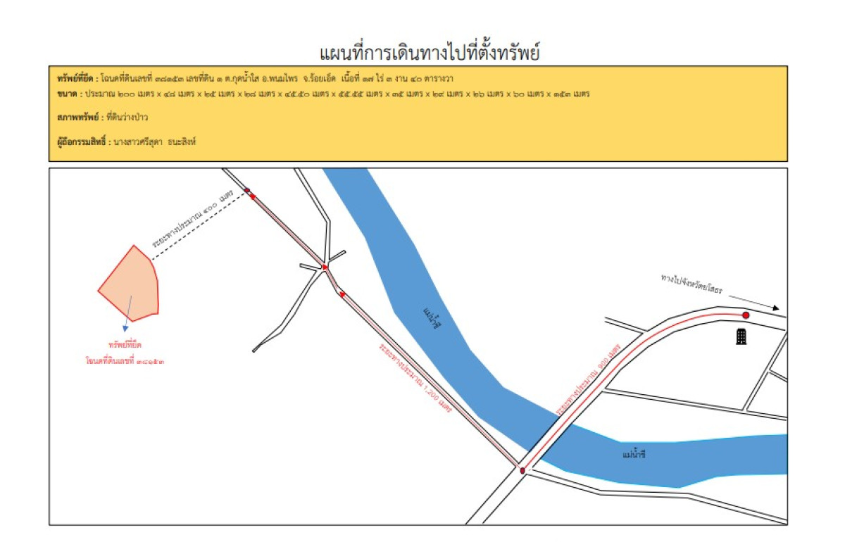 ที่ดินเปล่า ร้อยเอ็ด พนมไพร ชานุวรรณ 928200