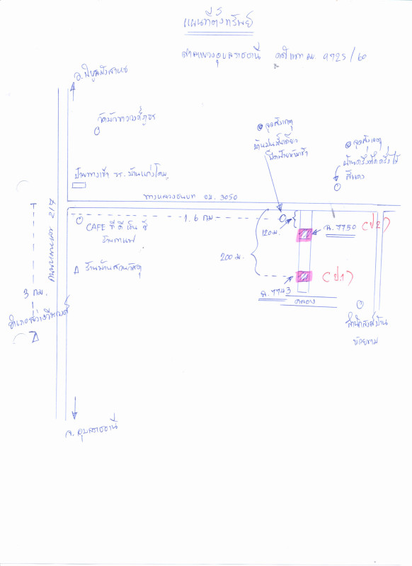 ที่ดินเปล่า อุบลราชธานี สว่างวีระวงศ์ แก่งโดม 18000