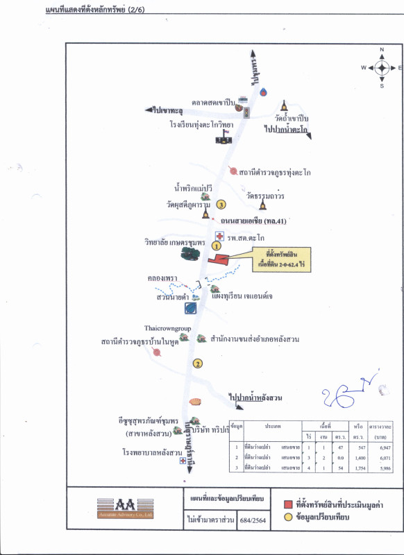 บ้านเดี่ยว ชุมพร ทุ่งตะโก ตะโก 3294772
