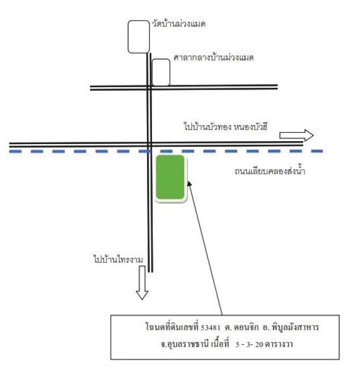 ที่ดินเปล่า อุบลราชธานี พิบูลมังสาหาร ดอนจิก 863040