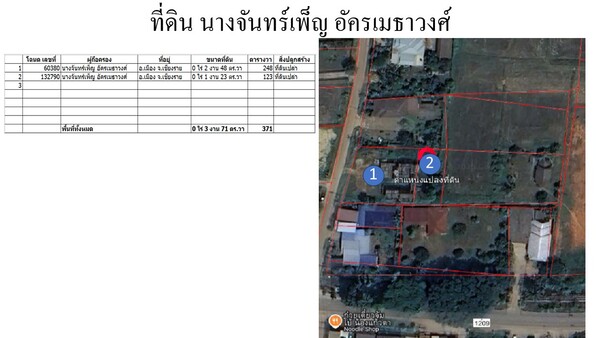 ที่ดินเปล่า เชียงราย เมืองเชียงราย แม่ข้าวต้ม 7500000