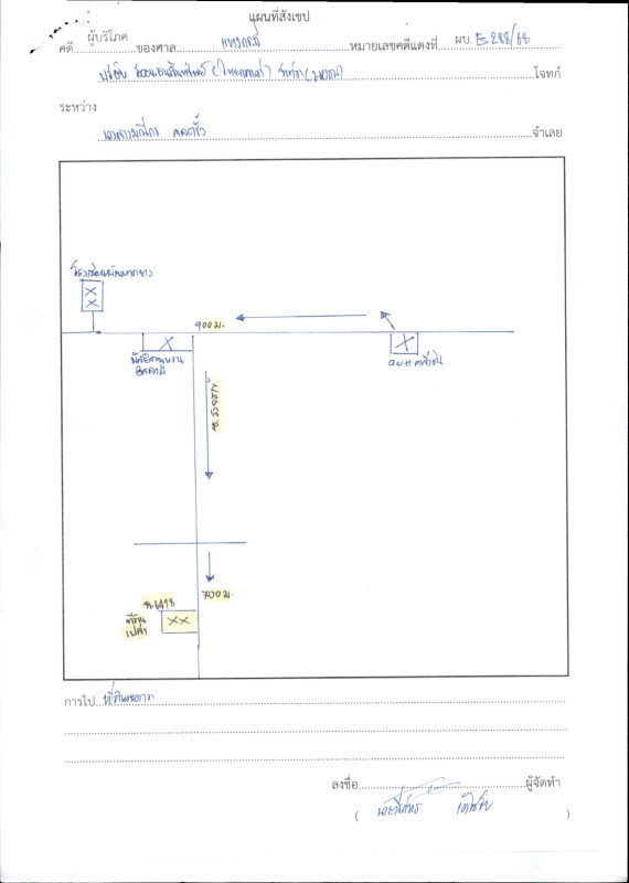 ที่ดินเปล่า กระบี่ เหนือคลอง ตลิ่งชัน 163988