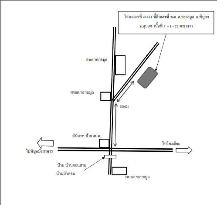 ที่ดินเปล่า อุบลราชธานี พิบูลมังสาหาร ทรายมูล 413790