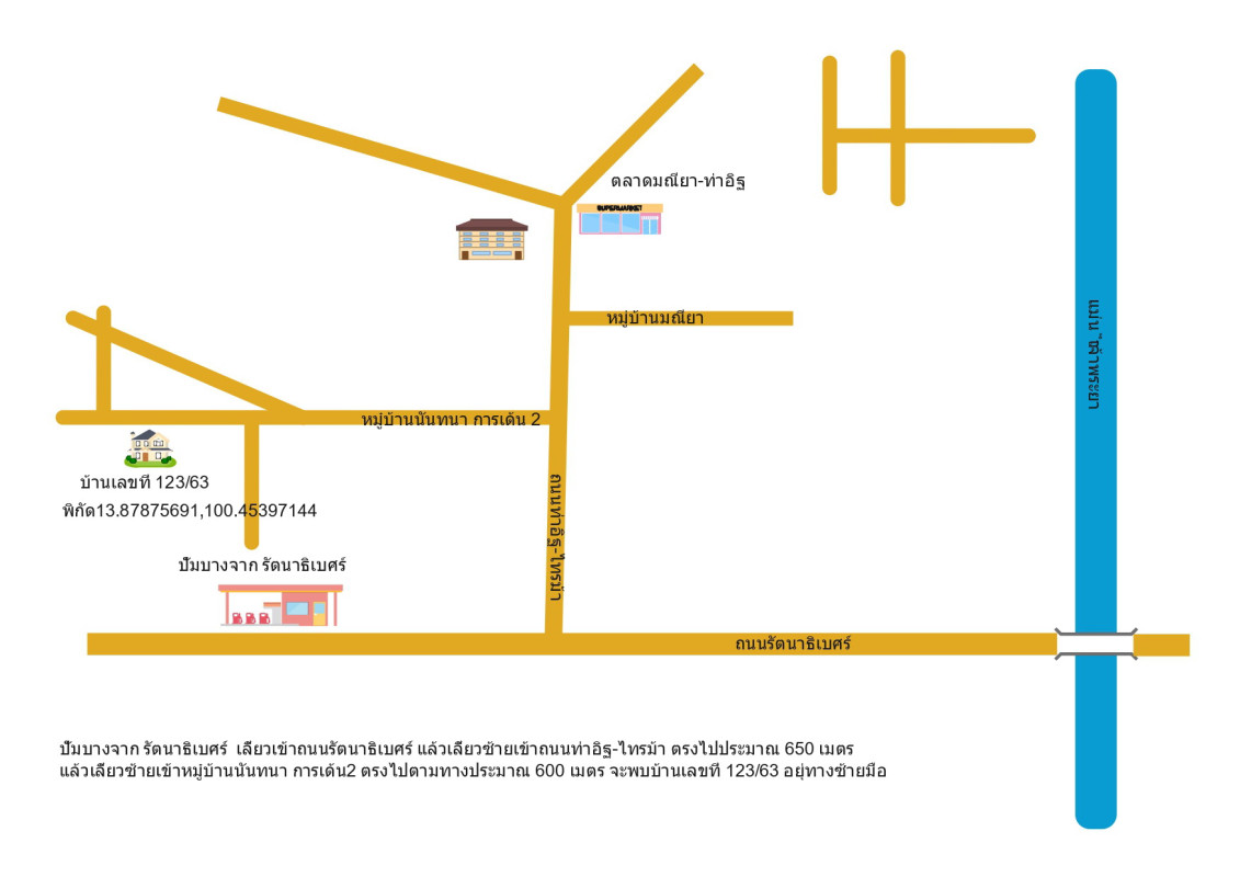 ทาวน์เฮ้าส์ นนทบุรี เมืองนนทบุรี บางรักน้อย 1934800