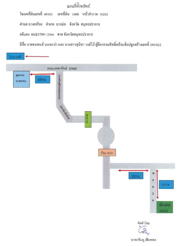 ทาวน์เฮ้าส์ สมุทรปราการ บางบ่อ บางเพรียง 1323225
