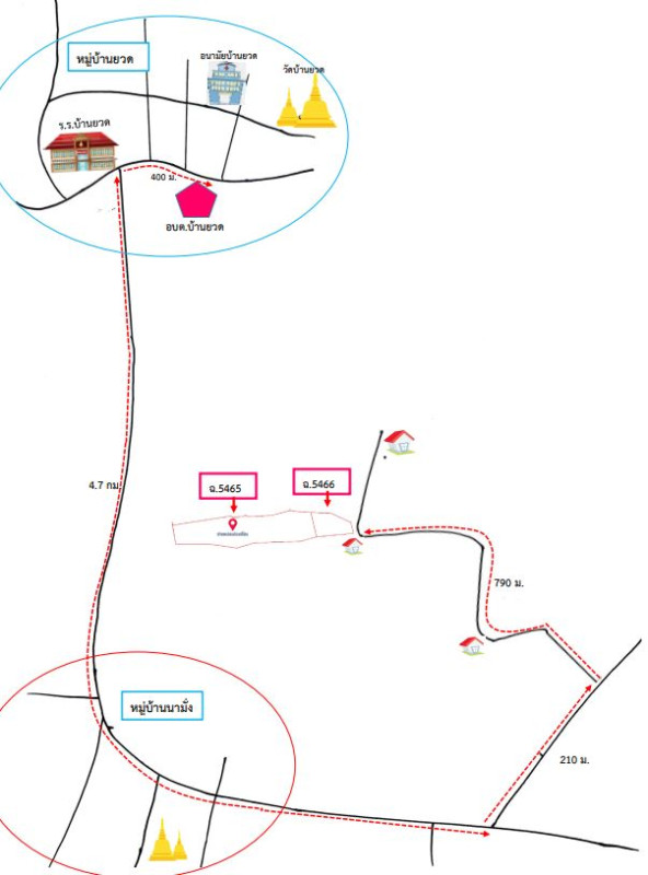 ที่ดินเปล่า อุดรธานี สร้างคอม บ้านยวด 536250