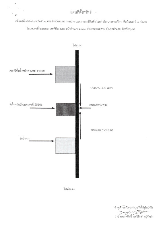 บ้านเดี่ยว ชุมพร ท่าแซะ นากระตาม 9881340