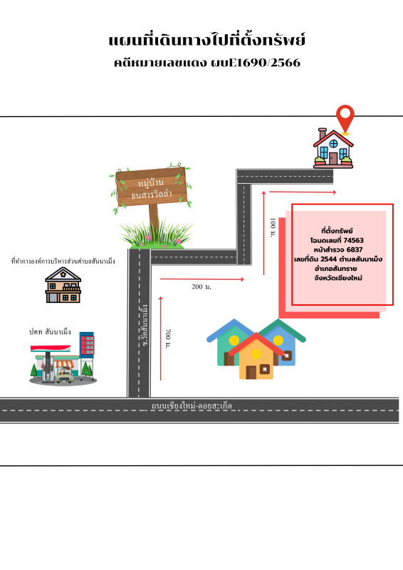 ทาวน์เฮ้าส์ เชียงใหม่ สันทราย สันนาเม็ง 569520