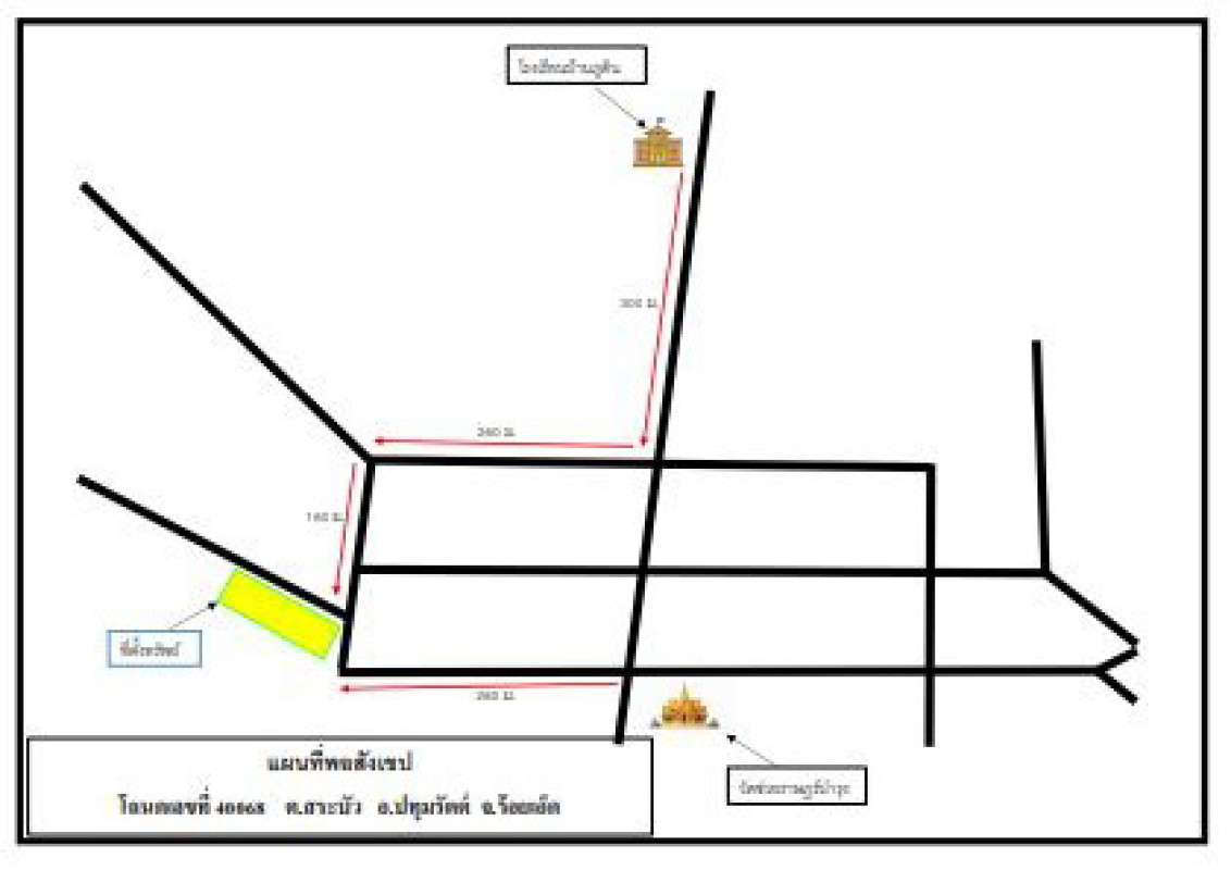ที่ดินเปล่า ร้อยเอ็ด ปทุมรัตต์ สระบัว 877192