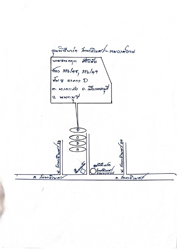 คอนโด นนทบุรี เมืองนนทบุรี บางกระสอ 1960704
