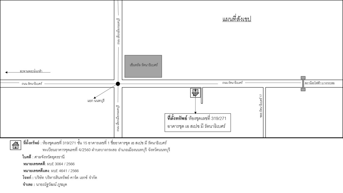 คอนโด นนทบุรี เมืองนนทบุรี บางกระสอ 2034480