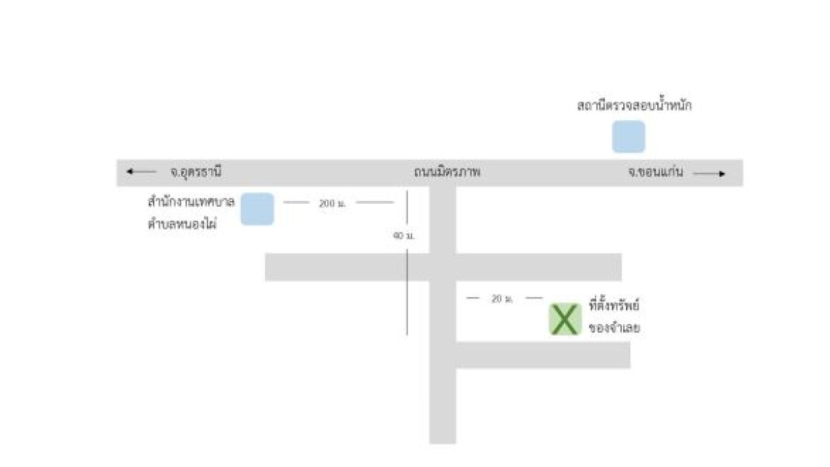 ทาวน์เฮ้าส์ อุดรธานี เมืองอุดรธานี หนองไผ่ 285700
