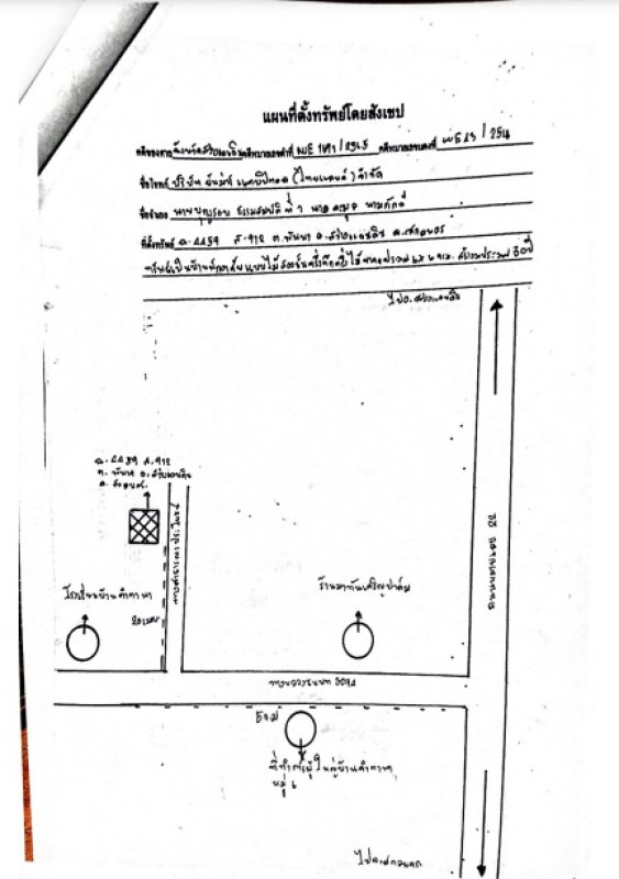 บ้านเดี่ยว สกลนคร สว่างแดนดิน พันนา 212445