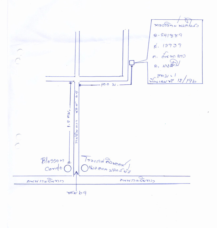 ทาวน์เฮ้าส์ กรุงเทพมหานคร คันนายาว คันนายาว 995106