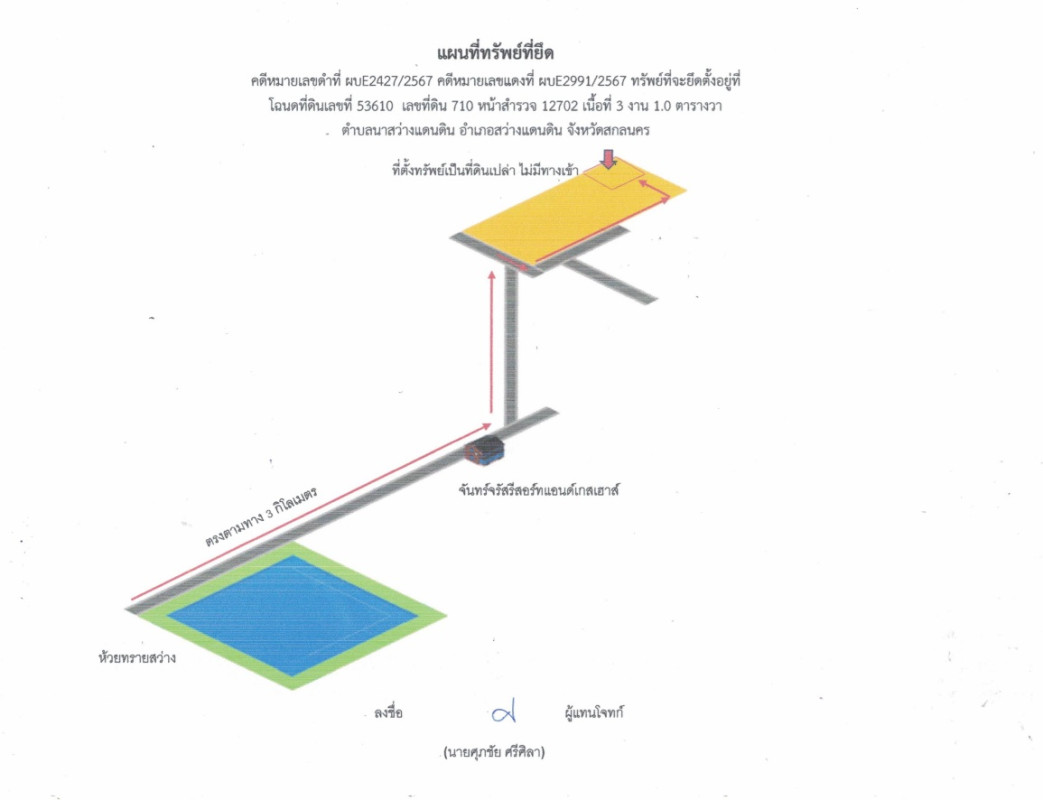 ที่ดินเปล่า สกลนคร สว่างแดนดิน สว่างแดนดิน 99330