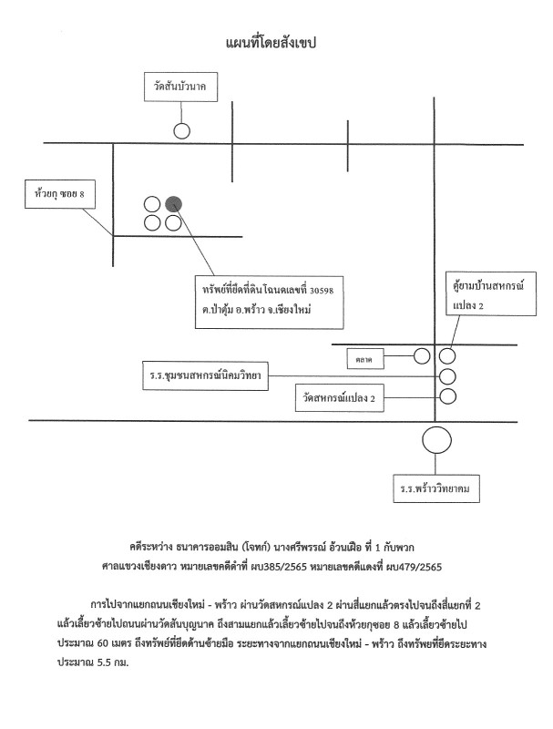 ที่ดินเปล่า เชียงใหม่ พร้าว ป่าตุ้ม 72000