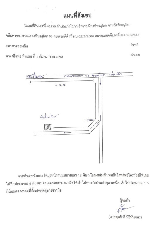 ที่ดินเปล่า พิษณุโลก วังทอง แก่งโสภา 431200