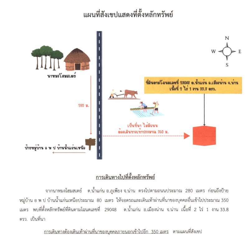 ที่ดินเปล่า น่าน ภูเพียง น้ำแก่น 93380