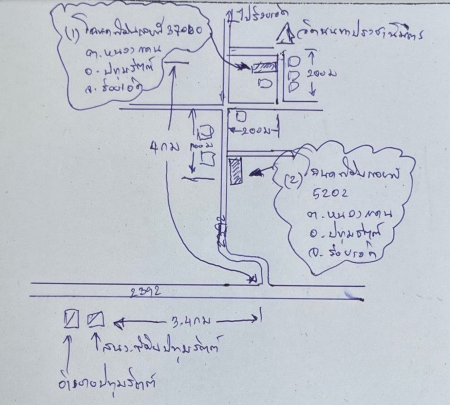 ที่ดินเปล่า ร้อยเอ็ด ปทุมรัตต์ หนองแคน 68000