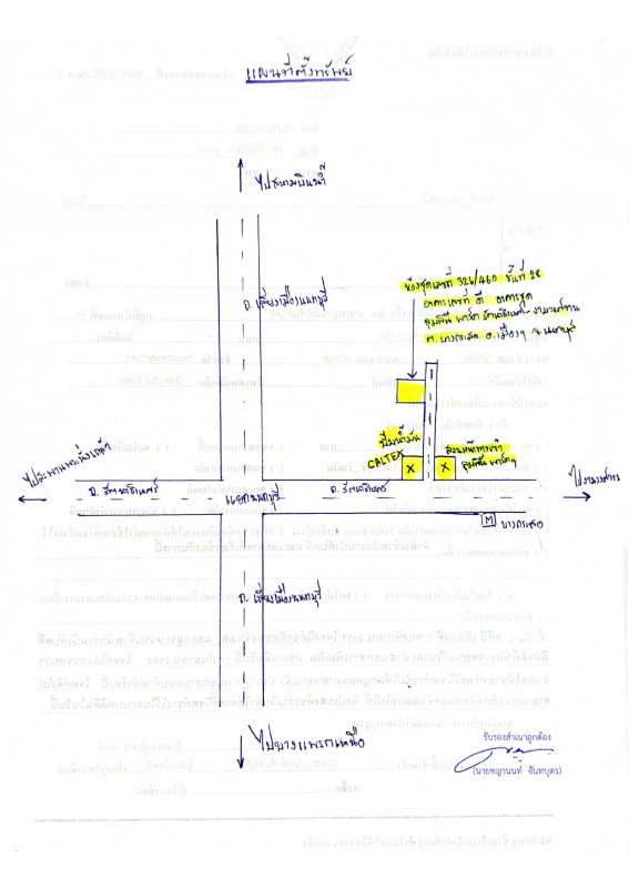 คอนโด นนทบุรี เมืองนนทบุรี บางกระสอ 1703676