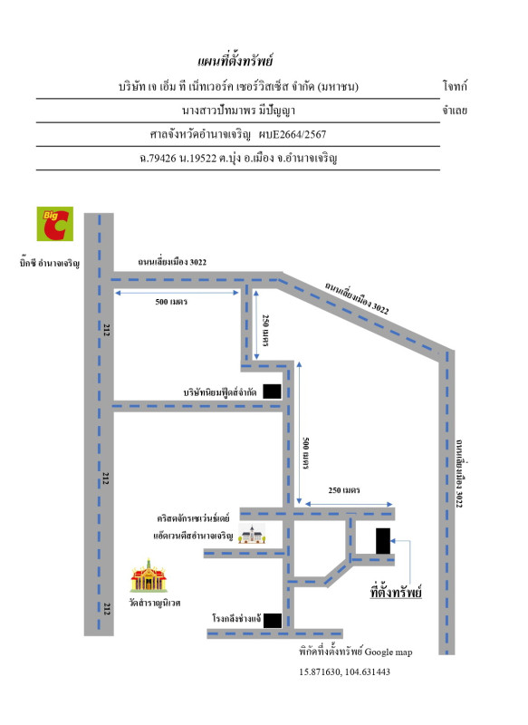 ที่ดินเปล่า อำนาจเจริญ เมืองอำนาจเจริญ บุ่ง 324700