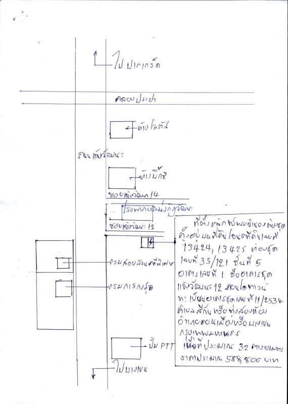 คอนโด กรุงเทพมหานคร หลักสี่ ทุ่งสองห้อง 588800