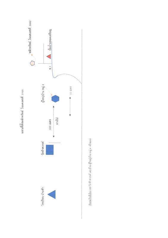 ที่ดินเปล่า น่าน บ้านหลวง บ้านฟ้า 60230