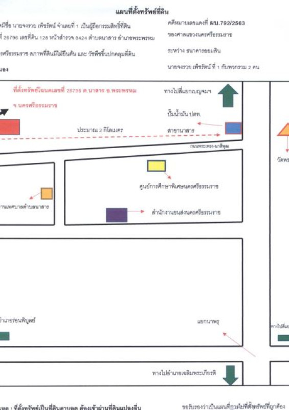 ที่ดินเปล่า นครศรีธรรมราช พระพรหม นาสาร 320000